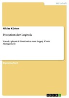 Evolution Der Logistik Niklas KüRten