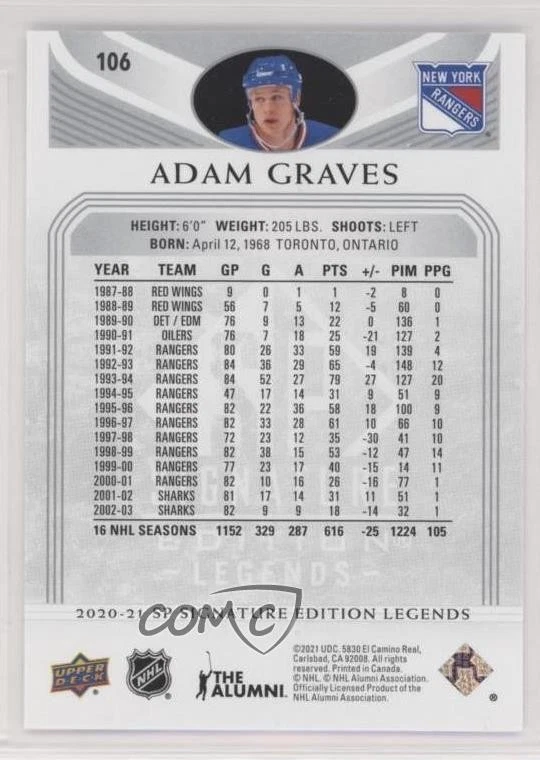 2020-21 Upper Deck SP Signature Edition Legends Silver Script Adam Graves #106 - Image 2 of 2