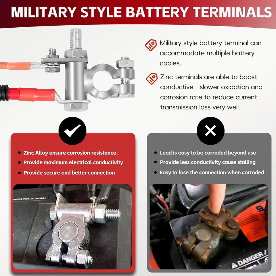7.3 Diesel Battery Cables Kit for 1999-2003 Ford F250/F350/Excursion 2/0 Starter Foto 4 de 4