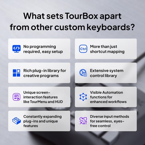 TourBox NEO - Custom Controller for Photo Video Editing, Color Grading, Illus... - Picture 5 of 9