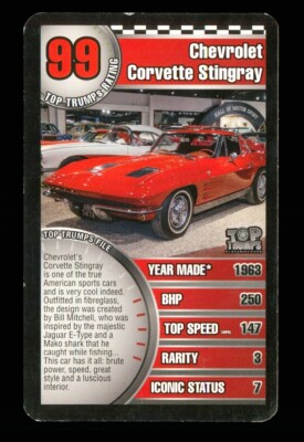 1 x Haynes Motor Museum Infokarte Auto Chevrolet Corvette Stingray   S01