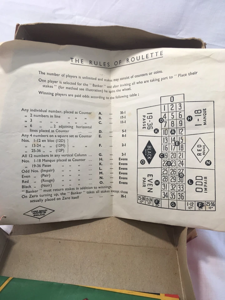Vintage Roulette Game - Boxed With Instructions Etc Chad Valley 1950s (H12) - Image 3 of 4