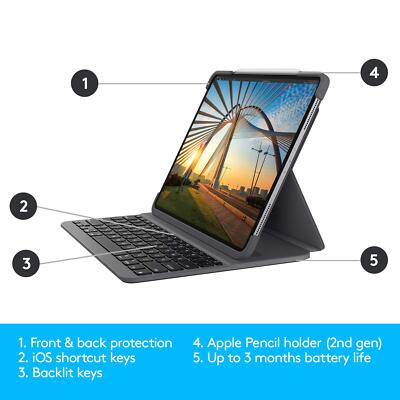 Logitech Slim Folio Pro für iPad Pro 12.9 (3./4.Gen)Neu OVP (Neu und