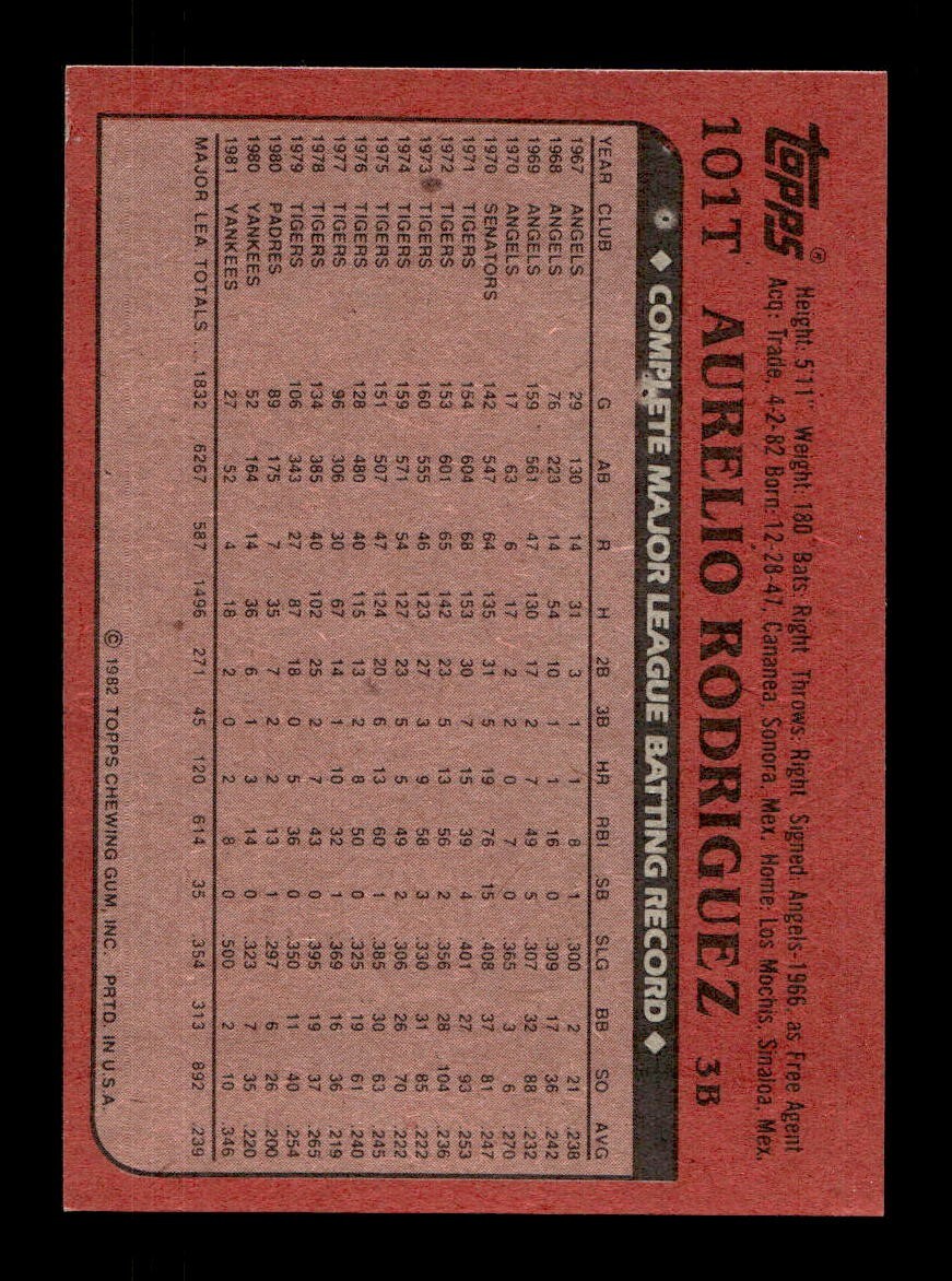 1982 Topps Traded 1-132 EX-MT/NM Pick From List All PICTURED - Picture 15 of 501