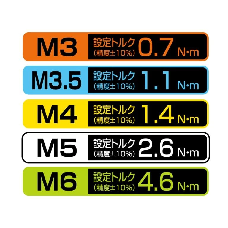 Anex Torque Adapter Set Bit Adapter for Electrical Work ATA-S1 From Japan - Image 4 of 4