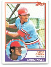 1983 Topps Baseball Cards Pick From List (Includes Rookies) 501-750