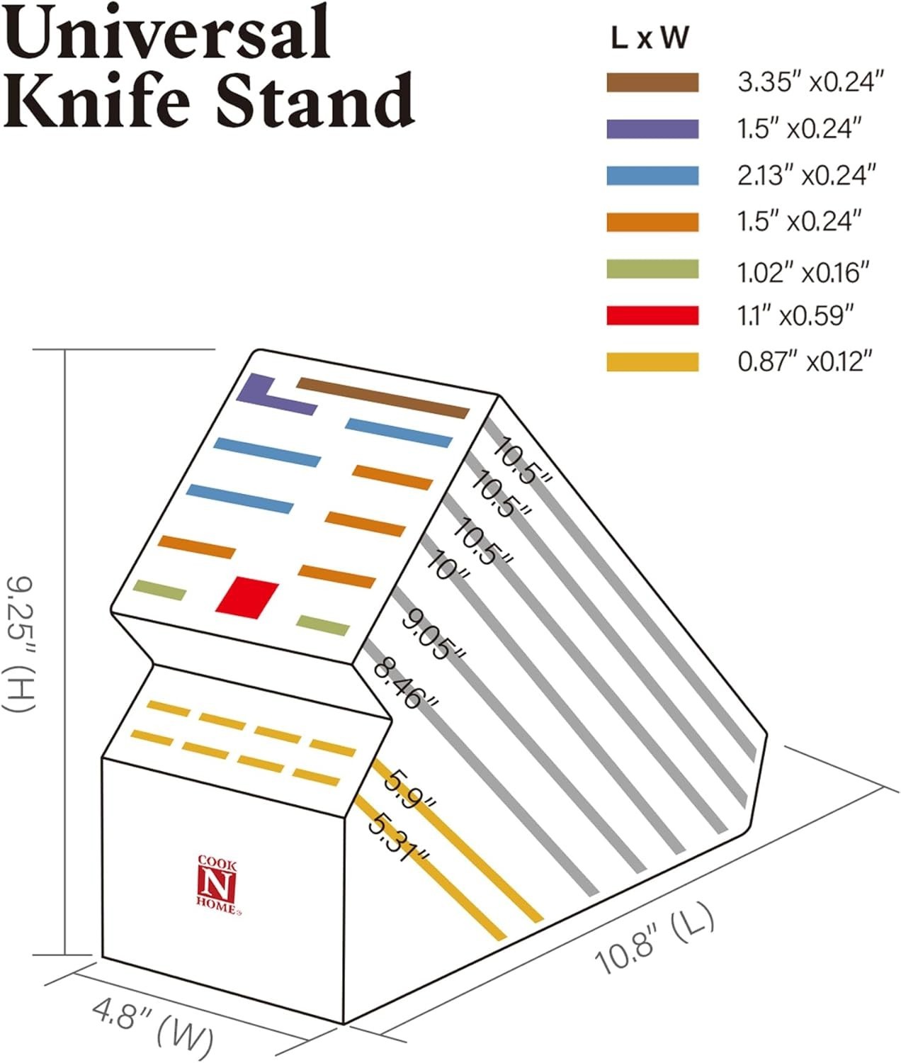 Slide 4