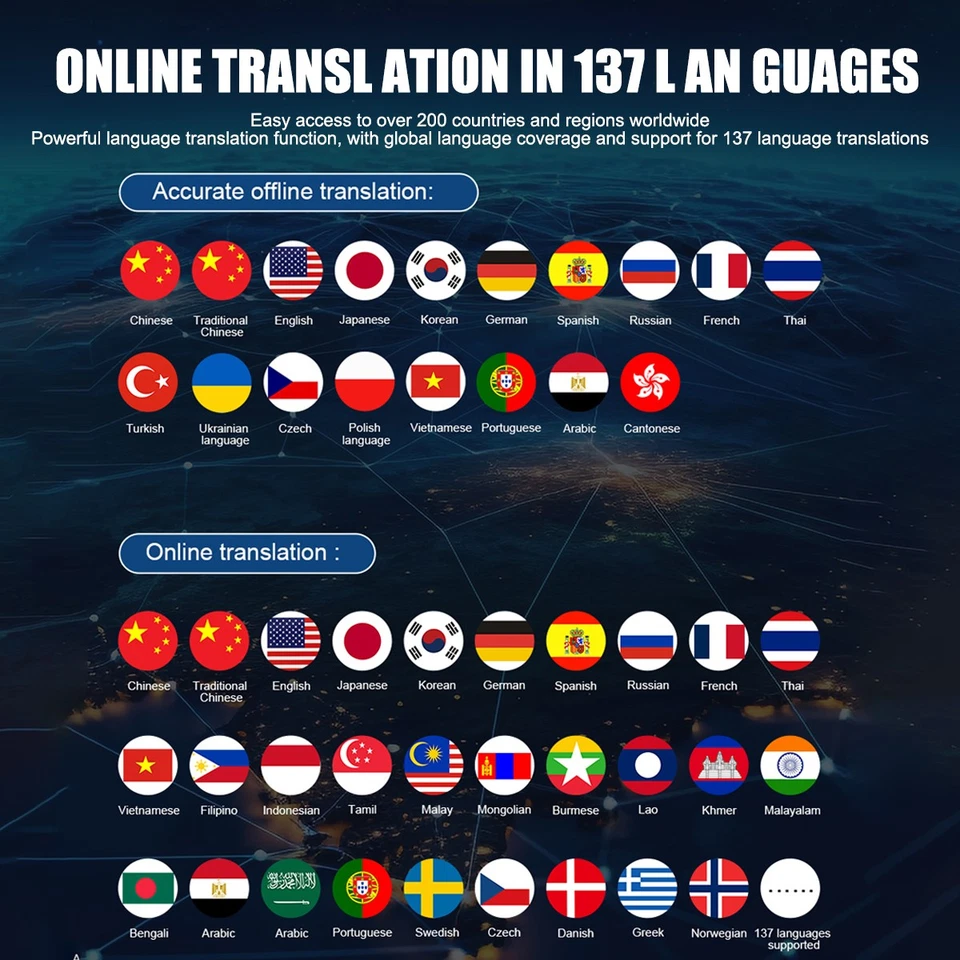 M12 Offline Translator 137#Languages Camera Text Voice Photo Translation Machine - Image 2 of 4