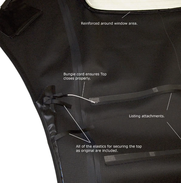 Se adapta a VW Volkswagen Escarabajo Convertible Top Repuesto 2003-10 Tela Sarga Lona Foto 3 de 4