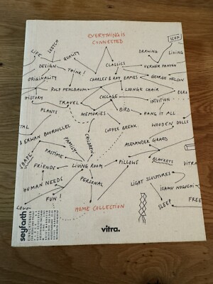 Alles ist verbunden, 2014, Vitra Design Museum - extrem seltene 1. Auflage