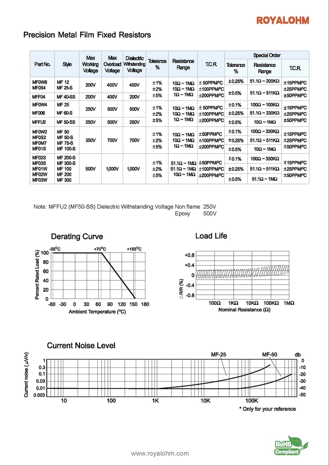 Metallfilm Widerstand Resistor 5,1 kOhm 0,6 W 1% 5 Stück (4017) - Bild 4 von 4