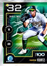 Nick Kurtz ROOKIE REFRACTOR INVESTMENT CARD BOWMAN CHROME MVP ROY MINT