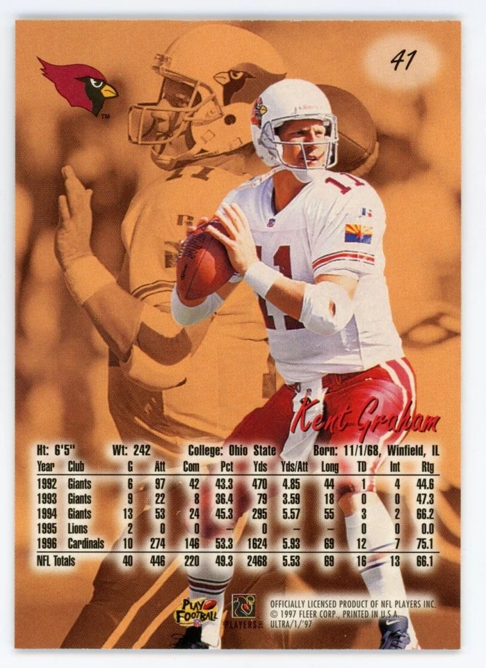 1997 Fleer Ultra Kent Graham #41 - Image 2 of 2