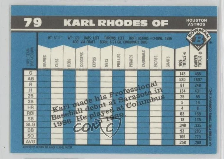 1990 Bowman Factory Set Collector's Edition (Tiffany) Tuffy Rhodes #79 Rookie RC - Image 2 of 2