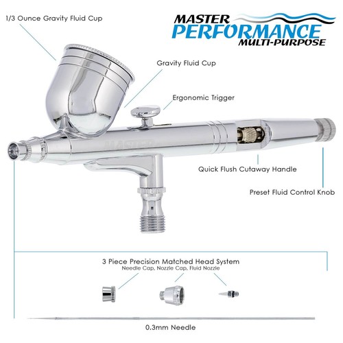 Master Airbrush Model G23 Multi-Purpose Dual-Action Gravity Feed Airbrush Set Kt - Picture 2 of 5