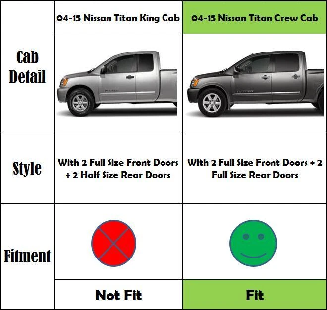 Juego de 4 piezas paraseras de ventana de doble cabina para Nissan Titan 04-15 protector solar de lluvia ventilación Foto 3 de 4