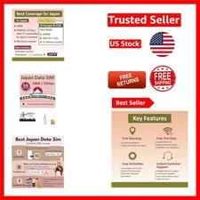 Convenient Japan SIM Card - 15 Day Unlimited 4G LTE Data, No Activation Required