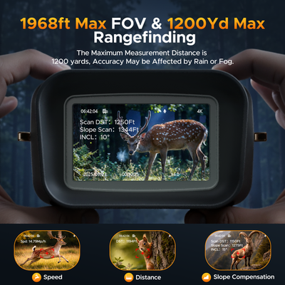 Night Vision Binoculars-Night Vision Goggles with Rangefinder 4K