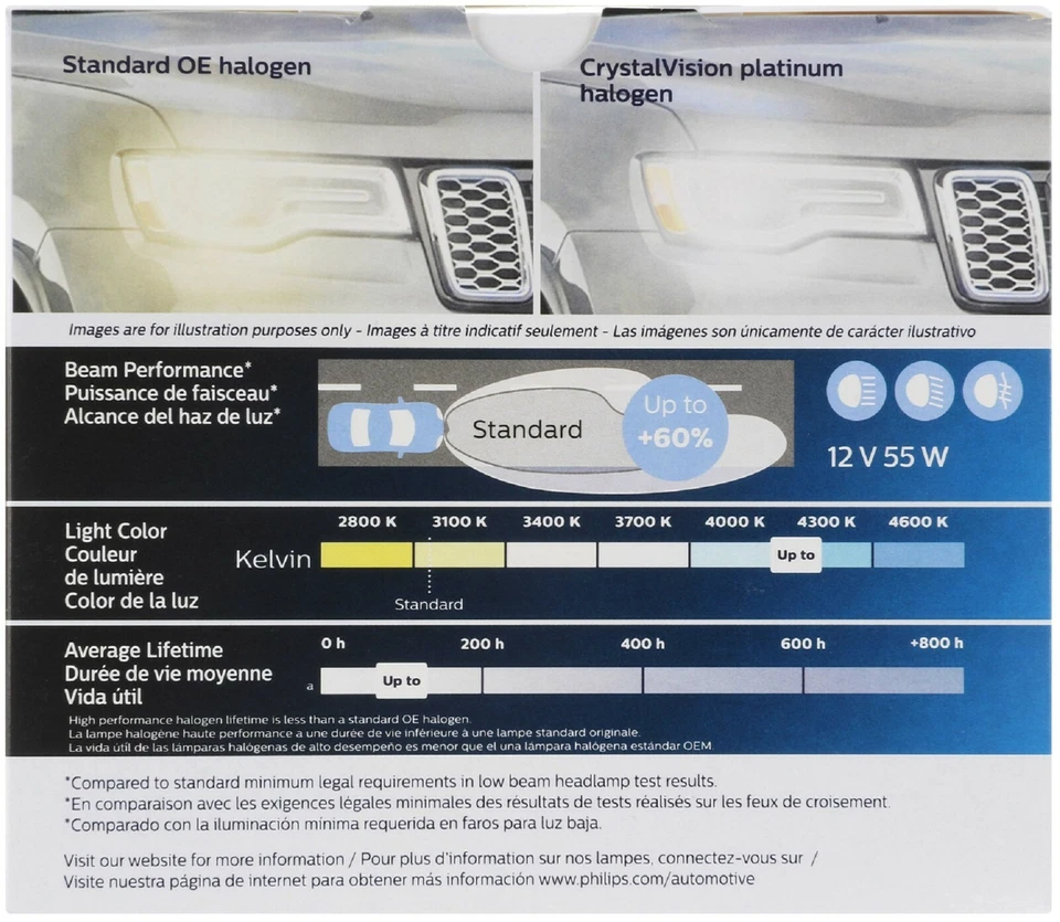 Philips Crystal Vision Platinum H7 55W Two Bulbs Head Light Low Beam Replace Fit - Image 3 of 4