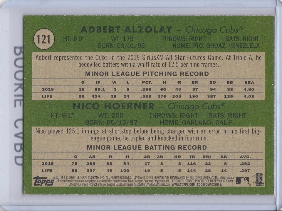 NICO HOERNER & ALBERT ALZOLAY ROOKIE CARD Chicago Cubs 2020 TOPPS HERITAGE RC - Image 2 of 2