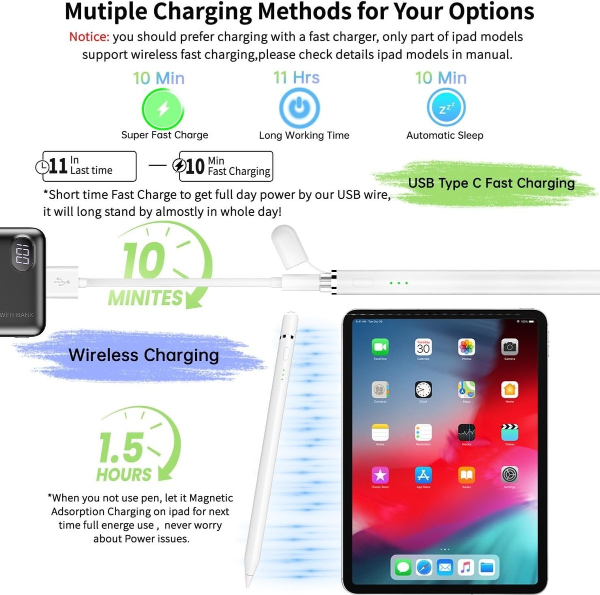 Apple Pencil (2nd Generation) for iPad Pro (3rd Generation