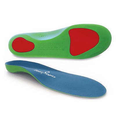 best shoe insoles for heel spurs