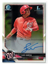 2018 Bowman Baseball Cards 11