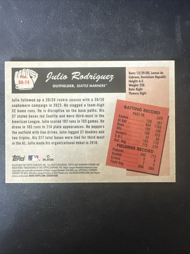 2024 Bowman - '55 Bowman Anime Julio Rodriguez Seattle Mariners Custodia Hit SSP - Foto 2 di 2