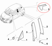 MODANATURA ESTERNA LATERALE POSTERIORE SX ORIGINALE LANCIA YPSILON 735531906