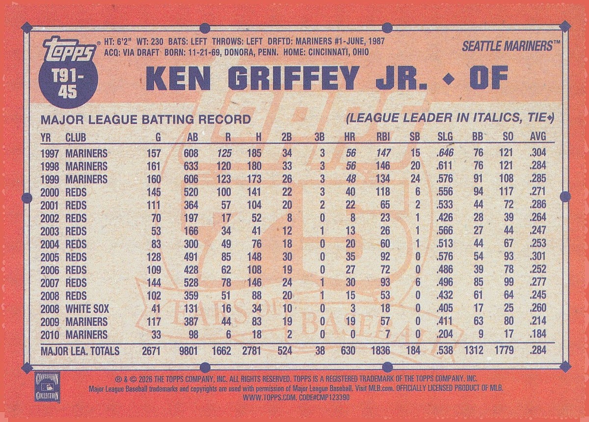 2026 Topps #T91-45 Ken Griffey Jr. 1991 Topps Baseball 35th Anvy