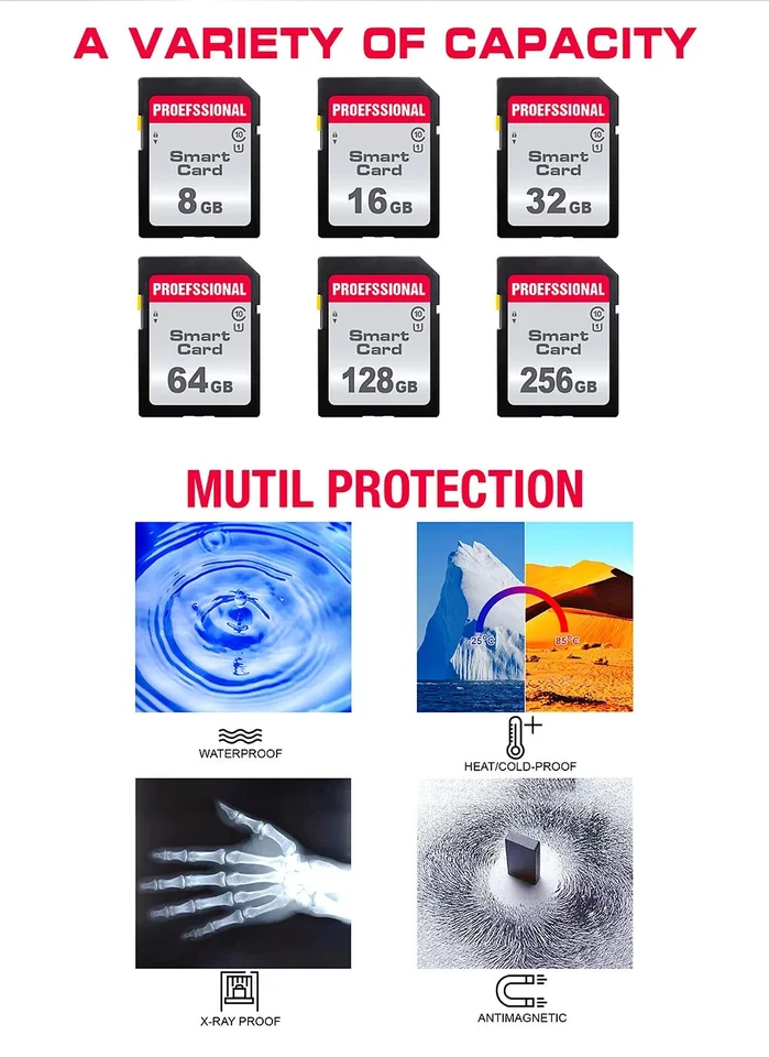 Professional SD Memory Card Class 10 UHS‑I 16/32/64/128/256GB for Nikon Canon - Image 3 of 4