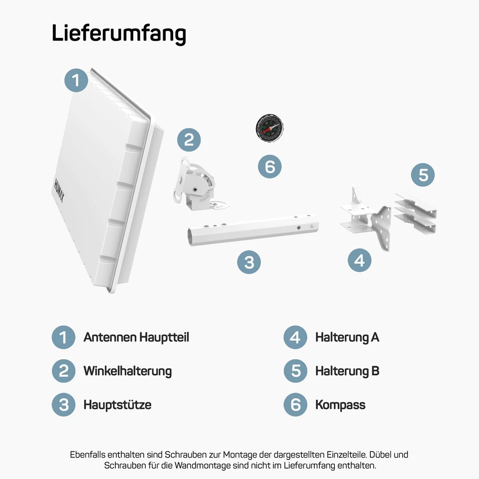 Humax Quad Flat Sat Flachantenne H39D4 Satelliten-Flachantenne  für 4 Teilnehmer - Bild 3 von 4