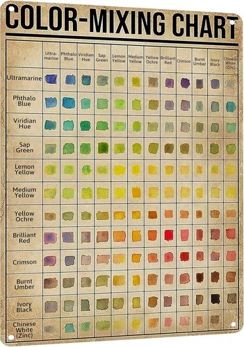 HYBLOM Vintage Color-Mixing Chart Metal Tin Sign - Classroom Watercolor Painting