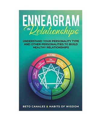 Enneagram in Relationships: Understand Your Personality Type and Other Personali