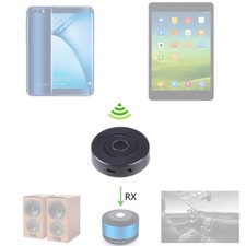 2in1 Bluetooth5.0 Adapter Transmitter Receiver 3.5mm jack Audio For TV Mp3