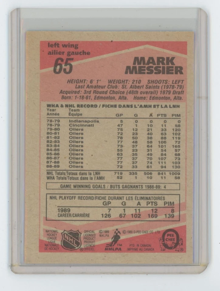 1989-90 O Pee Chee Mark Messier Hockey Cards #65 - Image 2 of 2