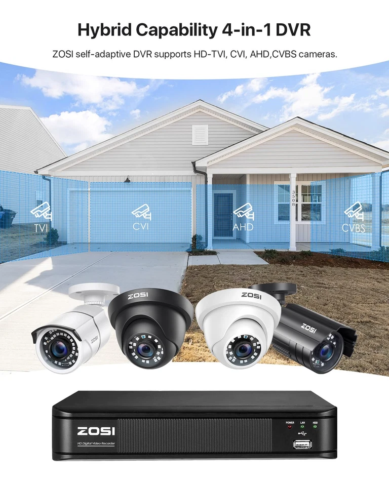 H.265+ 5MP 3K Lite CCTV DVR 8 Channel Full 1080p, AI Human Vehicle Detection,... - Image 4 of 4