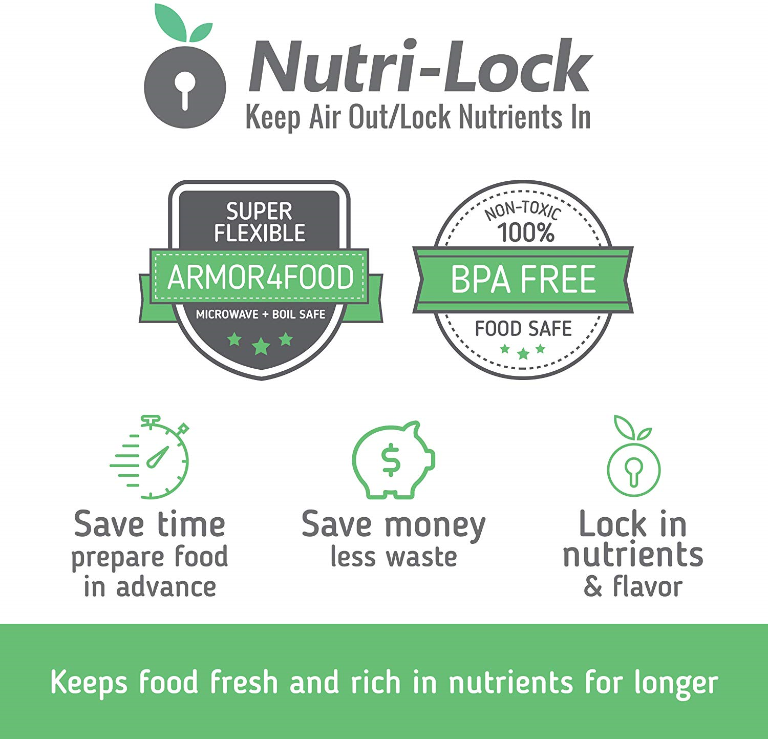 nutri lock bags