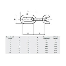 2 mm - 12 mm BZP Galvanised Steel Chain Heavy Duty Durable Security Links