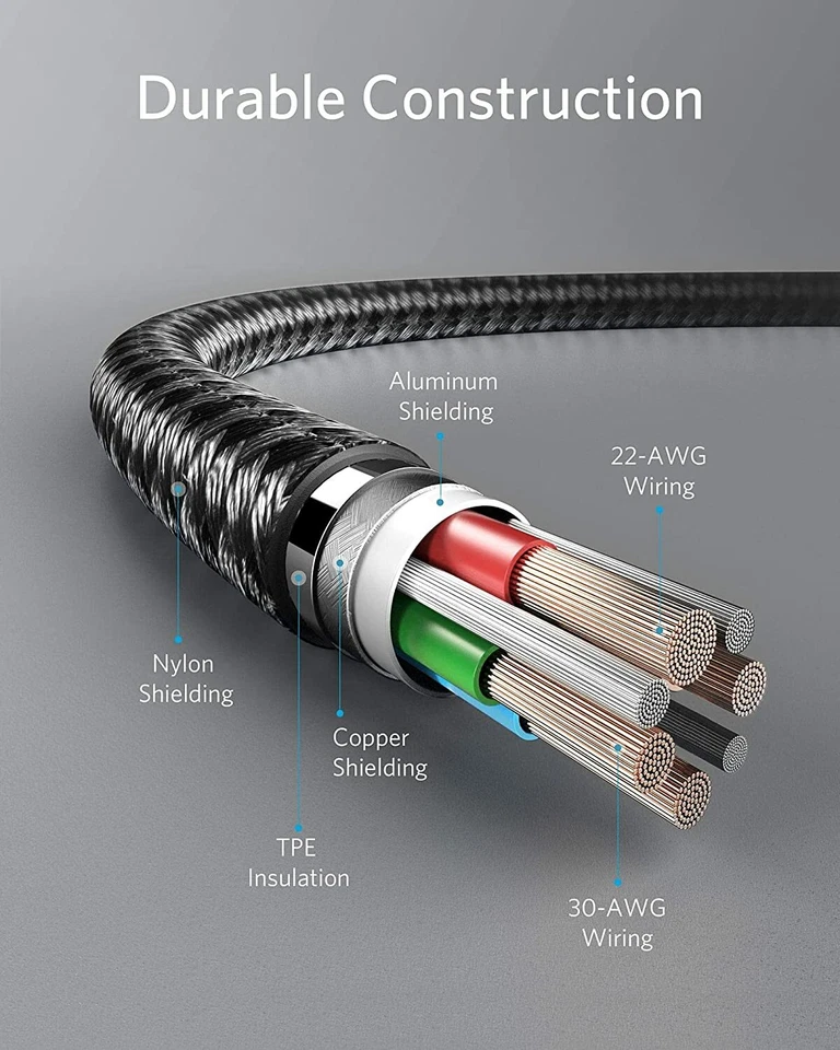 Anker Powerline+ II USB C Cable, USB C to USB C (6ft, 60W) USB-IF Certified Cabl - Image 4 of 4