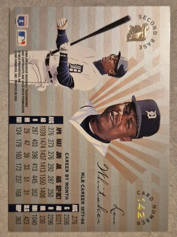 1995 Leaf Limited - Lou Whitaker #142 - Image 2 of 2