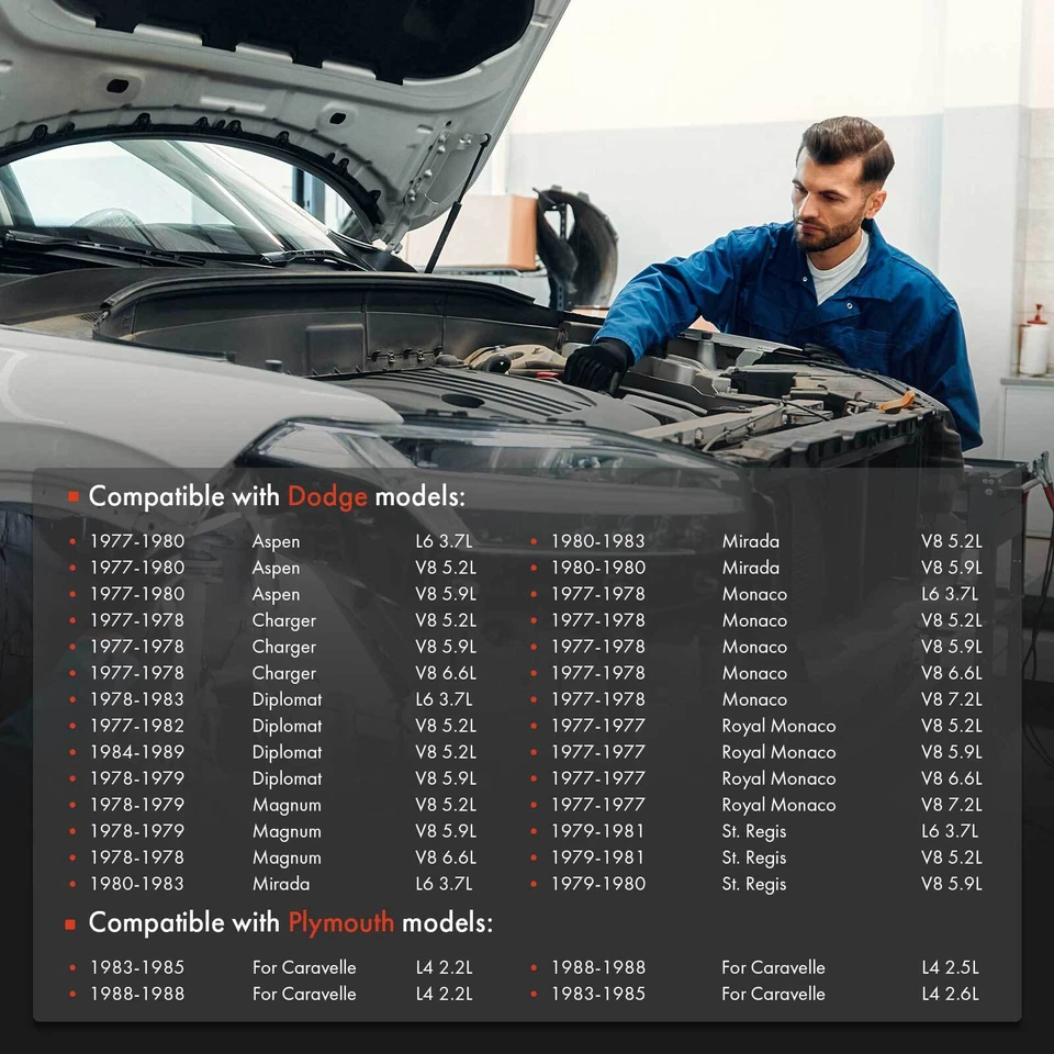 81 inch Speedometer Cable for Dodge Charger 1977-1978 Chrysler Town & Country - Image 3 of 4