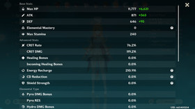 Genshin Impact AR 59 America - Mavuika - Nefer - Citlali - Durin - Raiden - Yae