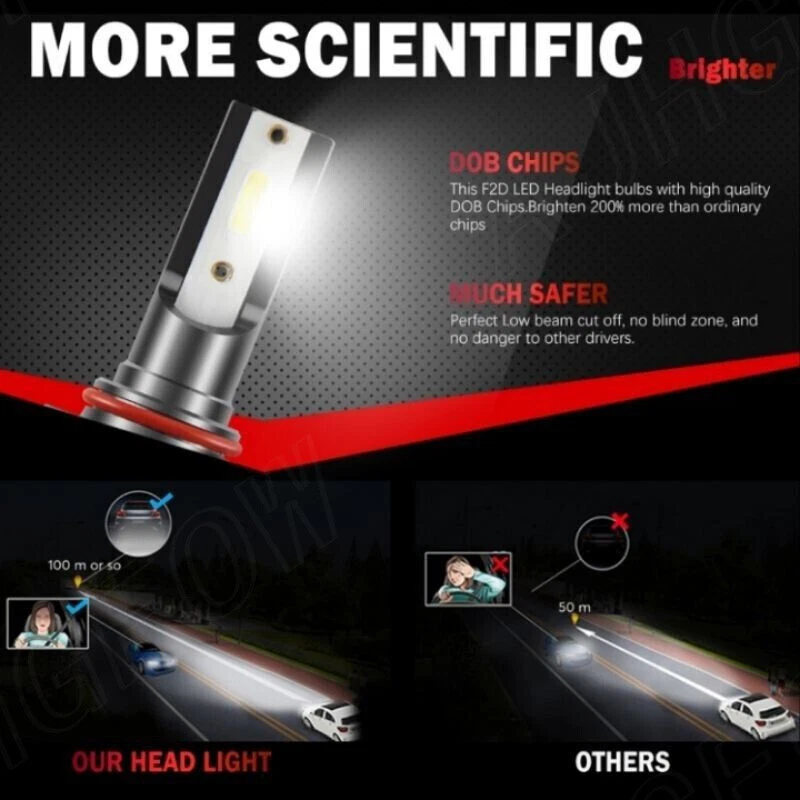 Faros LED altos/bajos + faros antiniebla para Honda Accord 2006 2007-2012 Foto 2 de 4