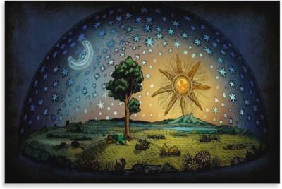 1888 Flat Earth Poster - Aristotle's Glass Ceiling - Firmament Dome Tree of Life
