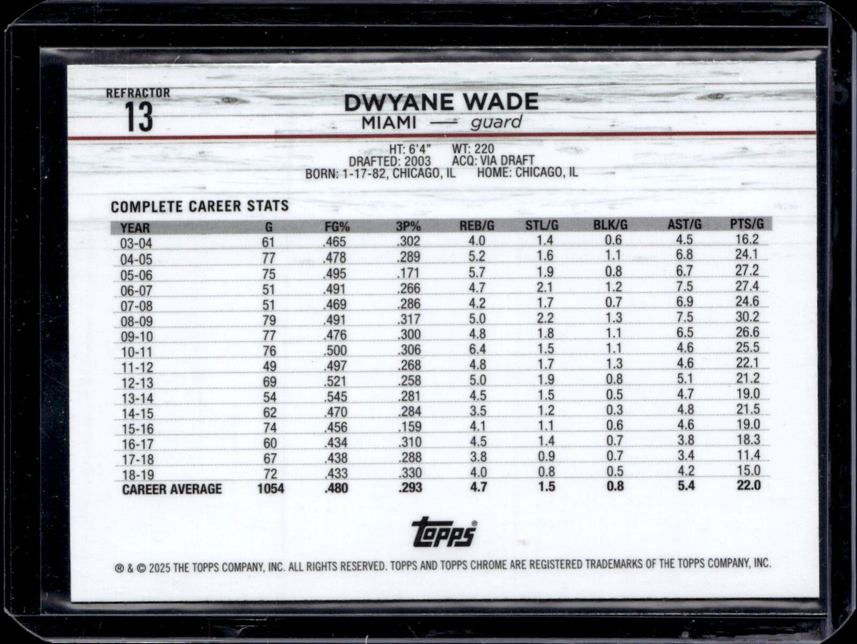 2024-25 Topps Chrome #13 Dwayne Wade Refractor Miami Heat