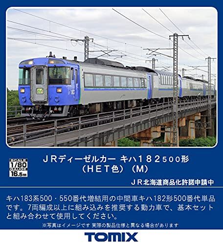 Nゲージ 井中駅 KIOSK ケロロ軍団 KTS_Hobby🧸 on X: 