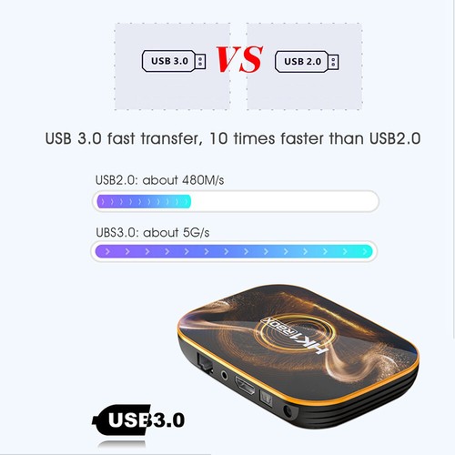 HK1 Pro Smart TV BOX Android 10.0 Android 12.0 Smart 5G WIFI Media Streamer Box - Picture 6 of 36