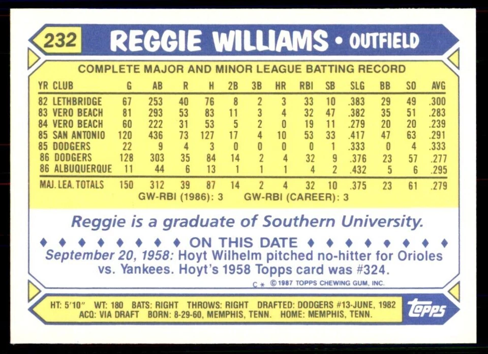 1987 Topps Tiffany Reggie Williams Baseball Cards #232 - Image 2 of 2