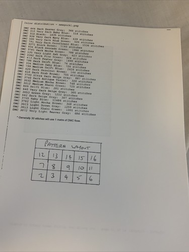 Artecy Cross Stitch Pattern New York - Picture 2 of 4